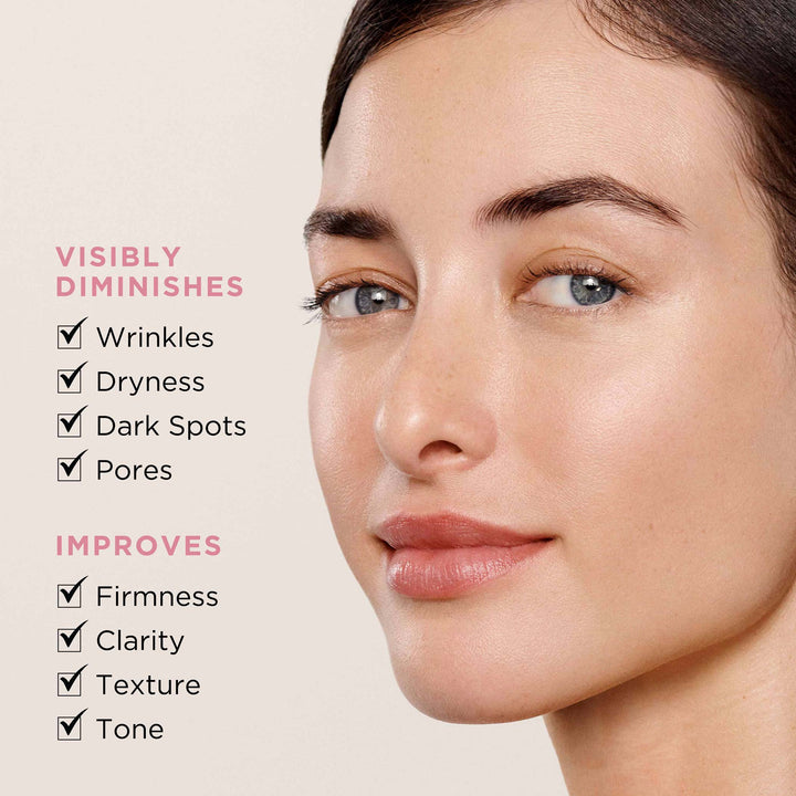Retinol + HPR Ceramide Rapid Skin-Renewing Water Cream gwp