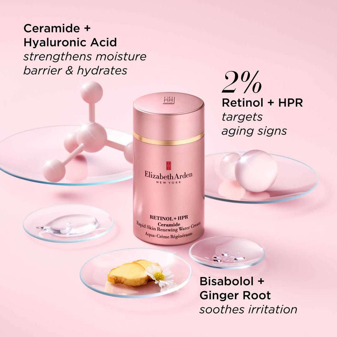 Retinol + HPR Ceramide Rapid Skin-Renewing Water Cream gwp