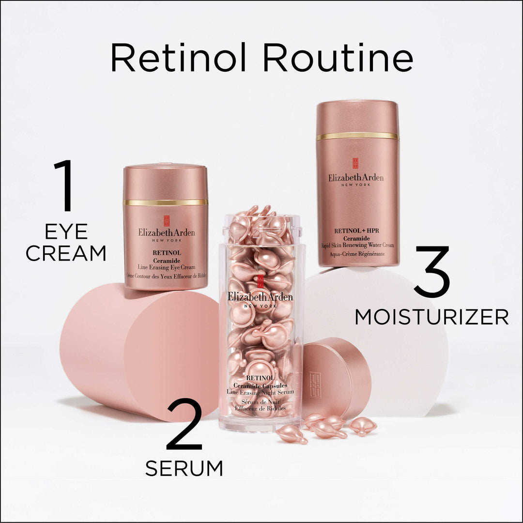 Retinol + HPR Ceramide Capsules Rapid Skin Renewing Serum