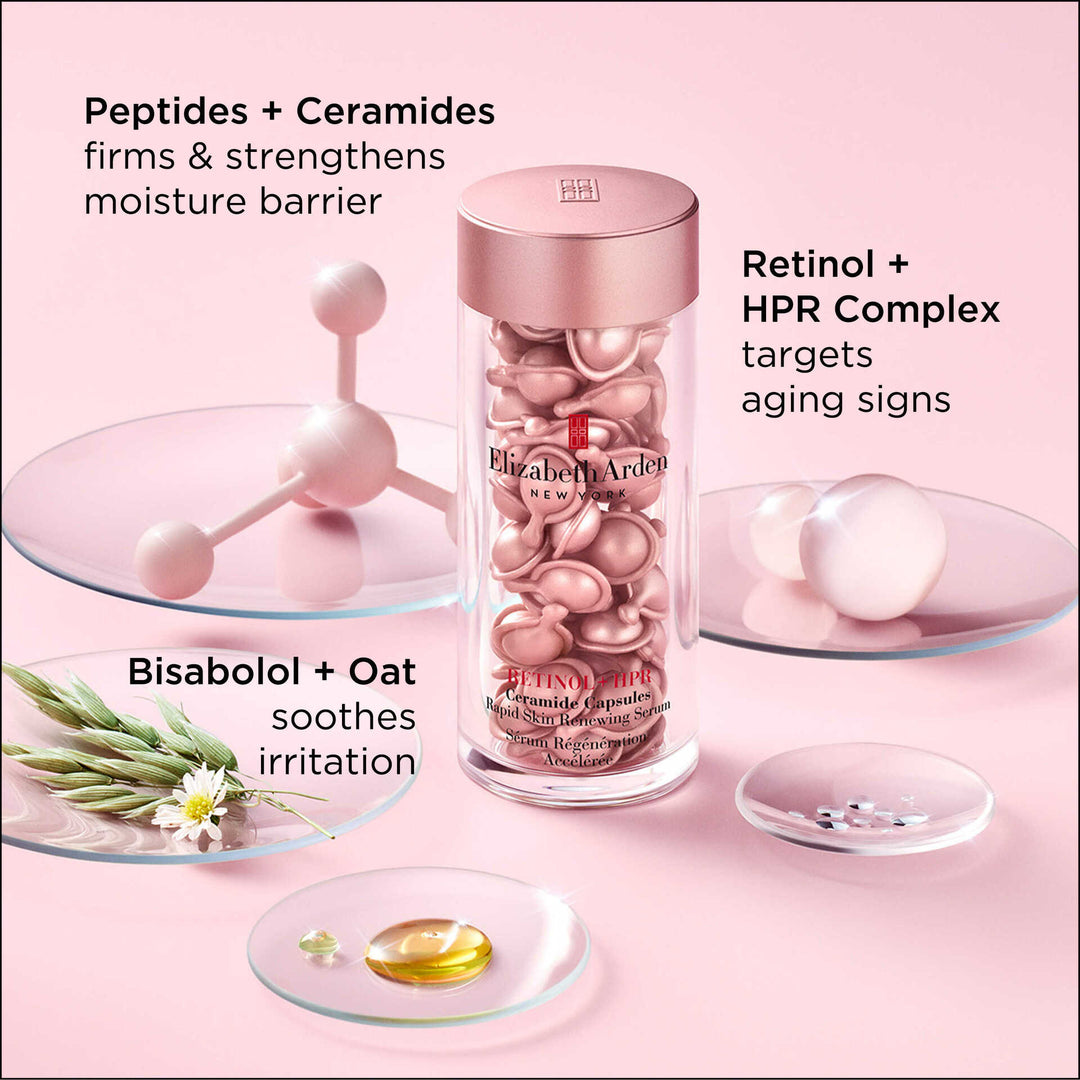 Retinol + HPR Ceramide Capsules Rapid Skin Renewing Serum