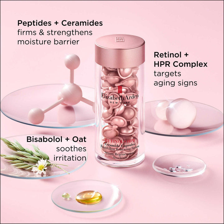 Retinol + HPR Ceramide Capsules Rapid Skin Renewing Serum