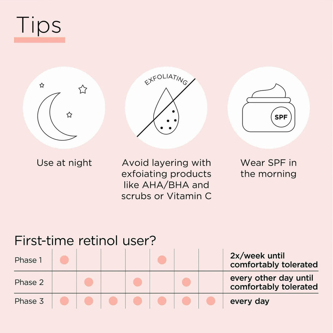 Tips- Use at night. Avoid layering with exfoliating products like AHA/BHA and scrubs or Vitamin C. Wear SPF in the morning. First time retinol user? Phase 1- 2x/week until comfortably tolerated. Phase 2-every other day until comfortably tolerated. Phase 3- everyday