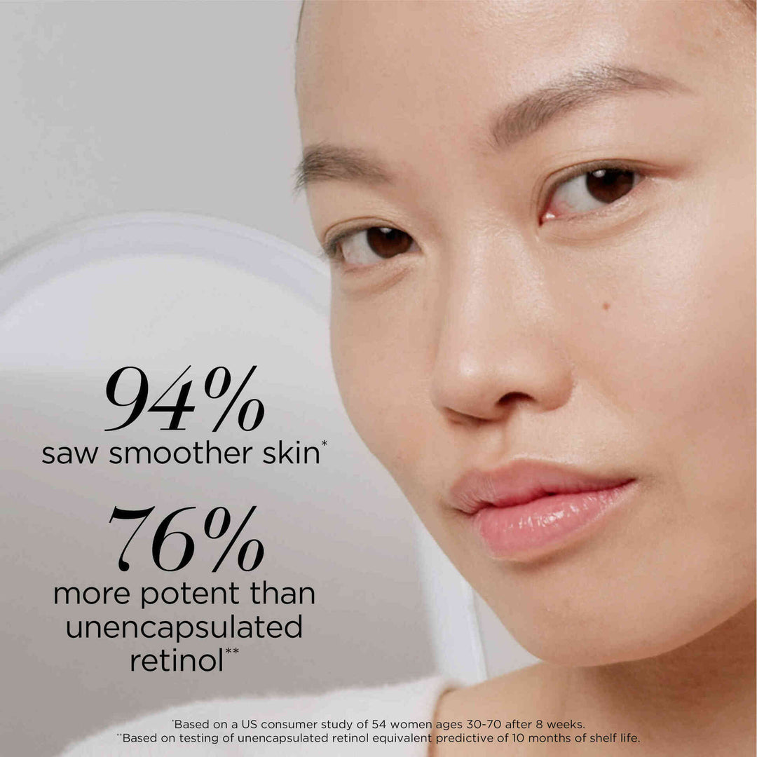 94% saw smoother skin* *Based on a US consumer study of 54 women ages 30-70 after 8 weeks. 76% more potent than unencapsulated retinol** **Based on testing of unencapsulated retinol equivalent predictive of 10 months of shelf life.
