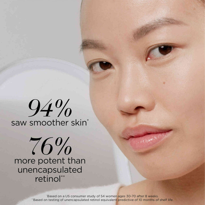 94% saw smoother skin* *Based on a US consumer study of 54 women ages 30-70 after 8 weeks. 76% more potent than unencapsulated retinol** **Based on testing of unencapsulated retinol equivalent predictive of 10 months of shelf life.
