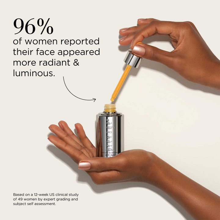 96% of women reported their face appeared more radiant and luminous**Based on a 12-week US clinical study of 49 women by expert grading and subject self assessment
