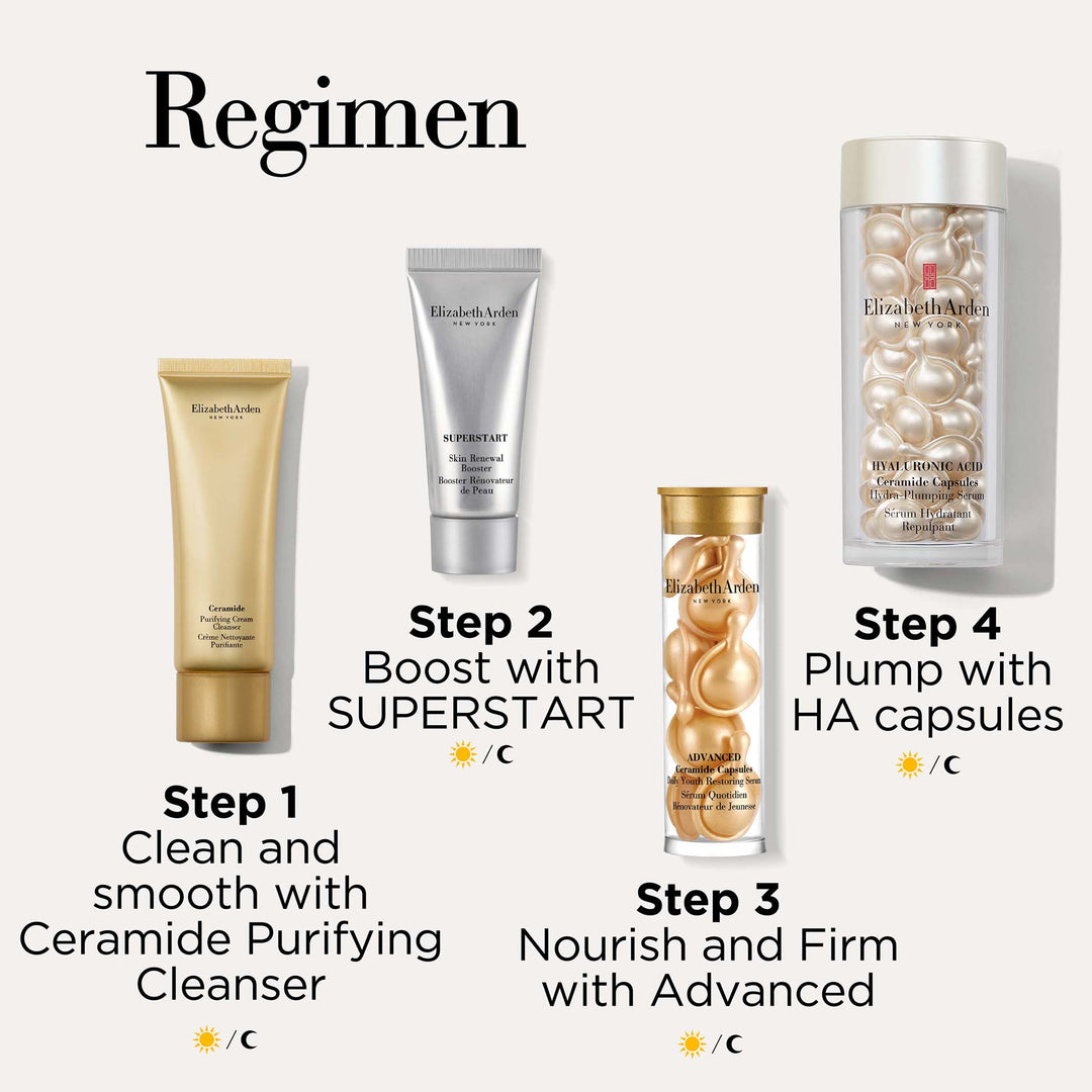 Step 1- Clean and smooth with ceramide purifying cleanser day and night. Step 2 Boost with superstart day and night. Step 3 Nourish and firm with advanced capsules day and night. Step 4 plump with HA capsules day and night