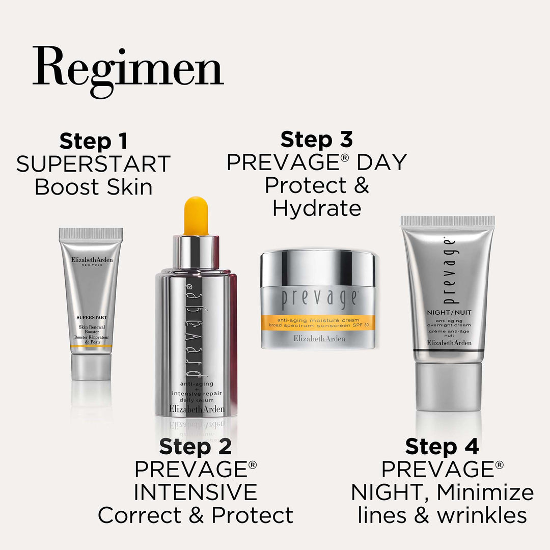 Step 1 Superstart boost skin. Step 2 Prevage Intensive correct and protect. Step 3 Prevage Day Protect and Hydrate. Step 4 Prevage Night Minimizes lines and wrinkles