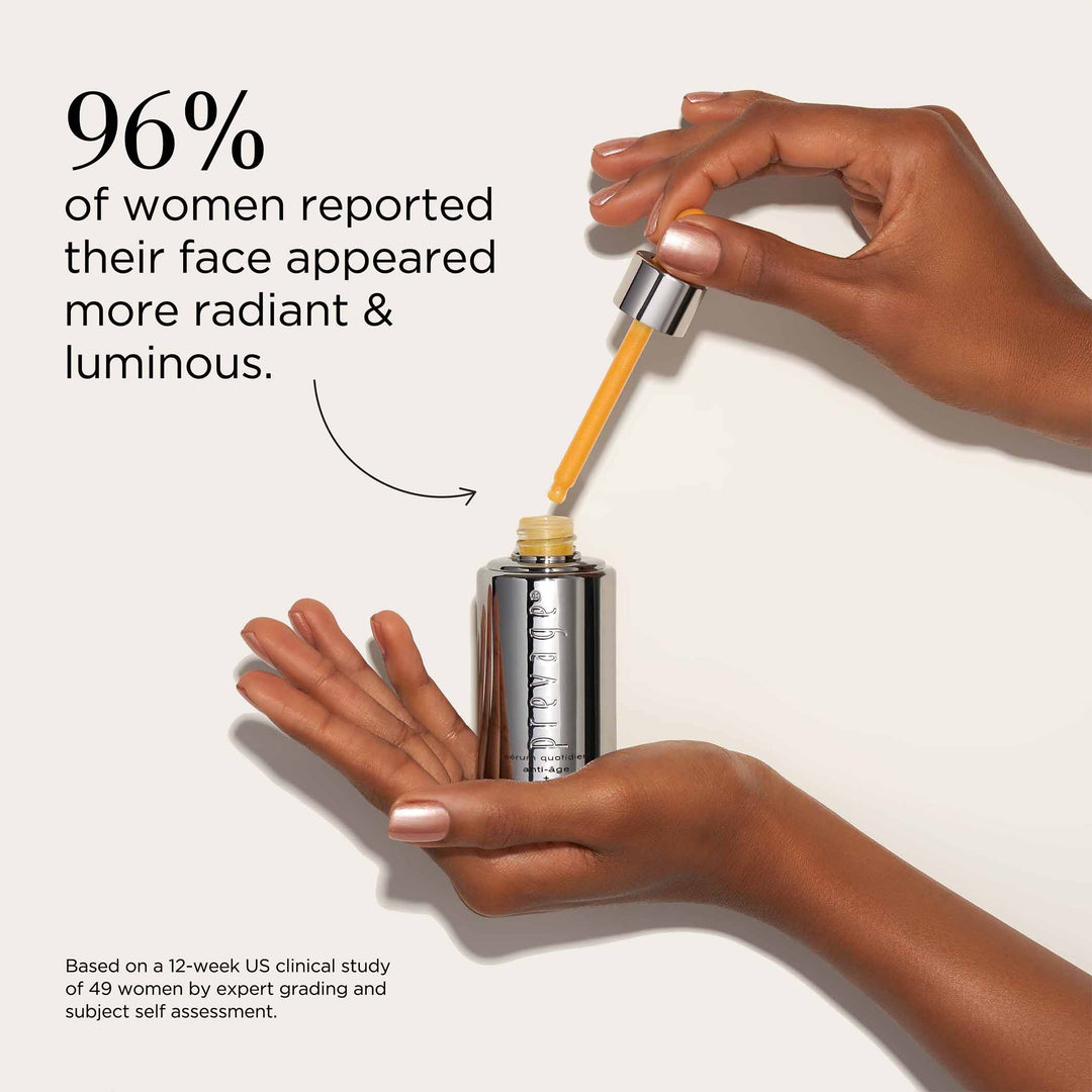 96% of women reported their face appeared more radiant and luminous**Based on a 12-week US clinical study of 49 women by expert grading and subject self assessment