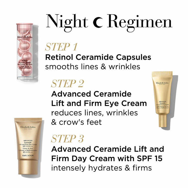 Night Regimen. Step 1-Retinol Ceramide Capsules smooths lines and wrinkles, Step 2-Advanced Ceramide Lift and Firm Eye Cream reduces lines, wrinkles and crow's feet. Step 3- Advanced Ceramide Lift and Firm Day Cream with SPF15 intensely hydrates and firms
