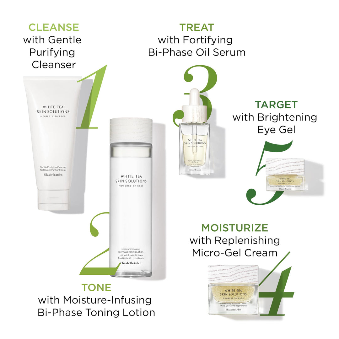 White Tea Skin Solutions Brightening Eye Gel